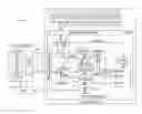Fig. 01 - Methods and systems for mapping a peripheral function onto a legacy memory interface