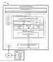 Fig. 01 - Systems, methods, and interfaces for vector input/output operations