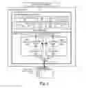 Fig. 03 - Systems, methods, and interfaces for vector input/output operations