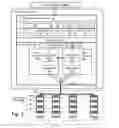 Fig. 04 - Systems, methods, and interfaces for vector input/output operations