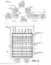 Fig. 05 - Systems, methods, and interfaces for vector input/output operations