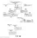 Fig. 08 - Systems, methods, and interfaces for vector input/output operations