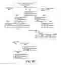 Fig. 10 - Systems, methods, and interfaces for vector input/output operations
