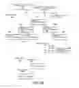 Fig. 12 - Systems, methods, and interfaces for vector input/output operations