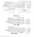 Fig. 15 - Systems, methods, and interfaces for vector input/output operations