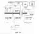 Fig. 18 - Systems, methods, and interfaces for vector input/output operations