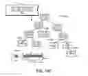 Fig. 20 - Systems, methods, and interfaces for vector input/output operations
