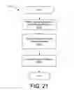 Fig. 26 - Systems, methods, and interfaces for vector input/output operations