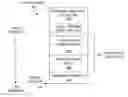 Fig. 01 - Assigning home memory addresses to function call parameters