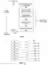 Fig. 02 - Assigning home memory addresses to function call parameters