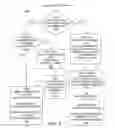 Fig. 06 - Assigning home memory addresses to function call parameters