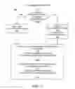 Fig. 07 - Assigning home memory addresses to function call parameters