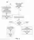 Fig. 09 - Assigning home memory addresses to function call parameters
