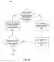 Fig. 10 - Assigning home memory addresses to function call parameters
