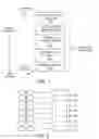 Fig. 02 - Conditional stack frame allocation