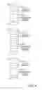Fig. 04 - Conditional stack frame allocation