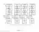 Fig. 04 - Storage management system, management device and method therefor