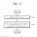 Fig. 04 - OPERATING METHOD OF STORAGE DEVICE AND DATA WRITING METHOD FOR WRITING DATA INTO STORAGE DEVICE