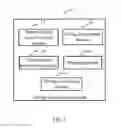 Fig. 02 - Storage management system, management device and method therefor
