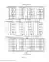 Fig. 04 - Storage management system, management device and method therefor