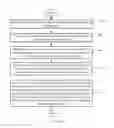 Fig. 05 - Storage management system, management device and method therefor