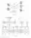 Fig. 02 - Average response time improvement from a file system for a tape library