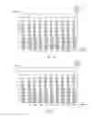 Fig. 04 - Average response time improvement from a file system for a tape library