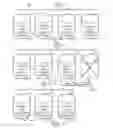 Fig. 04 - Enhanced reconstruction in an array of information storage devices by physical disk reduction without losing data
