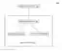 Fig. 01 - Performance optimization of read functions in a memory system