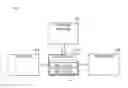 Fig. 07 - Storage system which makes backups of input data