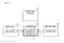 Fig. 16 - Storage system which makes backups of input data