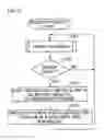 Fig. 18 - Storage system which makes backups of input data