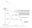 Fig. 01 - DATA BACKUP PRIORITIZATION