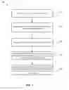 Fig. 04 - DATA BACKUP PRIORITIZATION