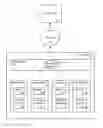 Fig. 01 - STORING DATA ACROSS A PLURALITY OF STORAGE NODES