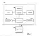 Fig. 02 - Systems, devices, memory controllers, and methods for controlling memory