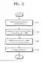 Fig. 06 - STORAGE DEVICE AND OPERATING METHOD OF THE SAME