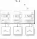 Fig. 09 - STORAGE DEVICE AND OPERATING METHOD OF THE SAME