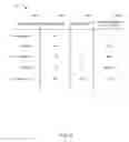 Fig. 03 - Methods and apparatus to manage workload memory allocation