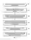 Fig. 05 - Method and apparatus for setting high address bits in a memory module