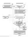 Fig. 11 - Method and apparatus for setting high address bits in a memory module