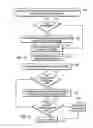 Fig. 13 - Method and apparatus for setting high address bits in a memory module