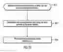 Fig. 17 - Method and apparatus for setting high address bits in a memory module