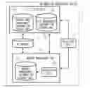 Fig. 01 - INFORMATION PROCESSING DEVICE, INFORMATION PROCESING METHOD, AND PROGRAM