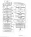 Fig. 03 - INFORMATION PROCESSING DEVICE, INFORMATION PROCESING METHOD, AND PROGRAM