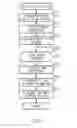 Fig. 04 - INFORMATION PROCESSING DEVICE, INFORMATION PROCESING METHOD, AND PROGRAM