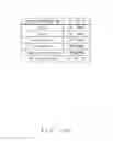 Fig. 12 - Information processing apparatus, communication method and information processing system for communication of global data shared by information processing apparatuses