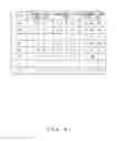 Fig. 84 - Information processing apparatus, communication method and information processing system for communication of global data shared by information processing apparatuses