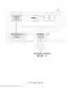 Fig. 85 - Information processing apparatus, communication method and information processing system for communication of global data shared by information processing apparatuses