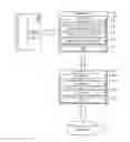 Fig. 01 - Tiered caching and migration in differing granularities